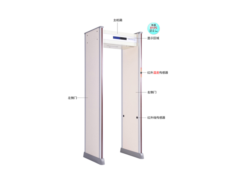 思邁奧 SMA-800BX 測溫安檢門